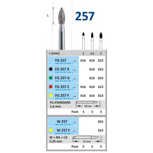 HORICO RA DIAMANT 257/023 (1st)
