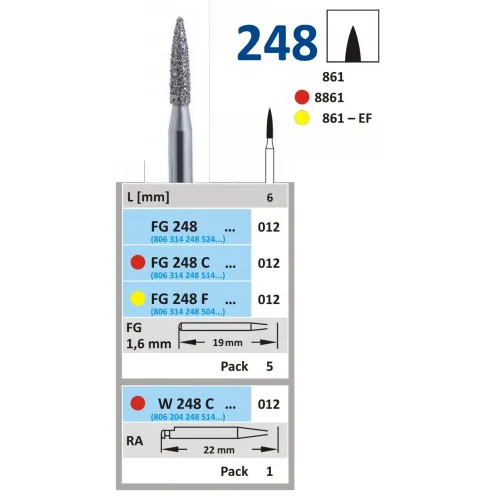 HORICO RA DIAMANT 248C012 (1st)