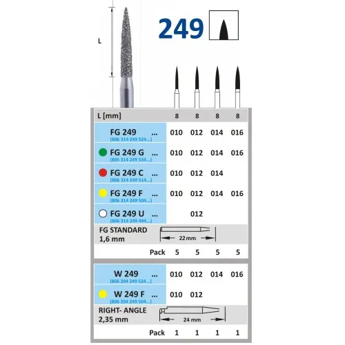 HORICO RA DIAMANT 249F012 (1st)