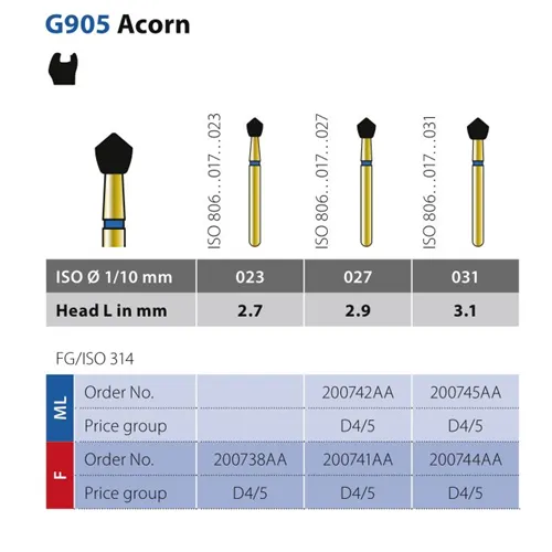 DIATECH FG G905/027 2.9F (5st)