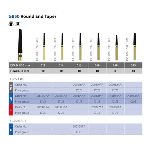 DIATECH FG G850/018 10F (5st)