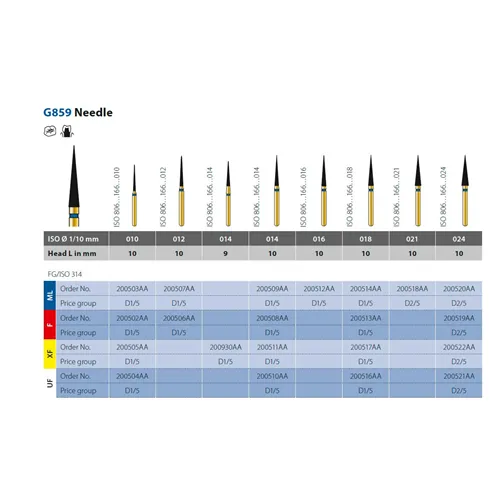 DIATECH FG G859/012 10ML (5st)
