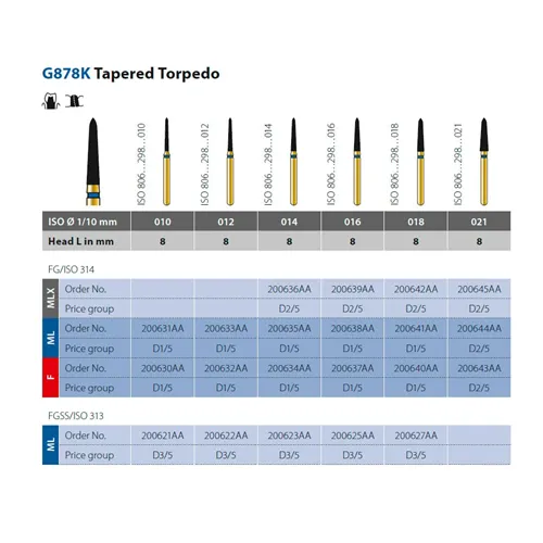 DIATECH FG G878K014 8MLX (5st)