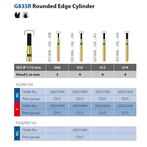 DIATECH FG G835R010 4ML (5st)