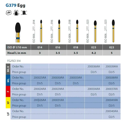 DIATECH FG G379/014 3XF (5st)
