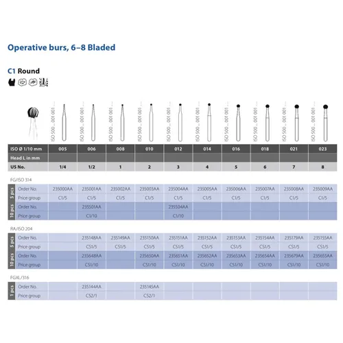 DIATECH FG CARBIDE C1/014 (5st)