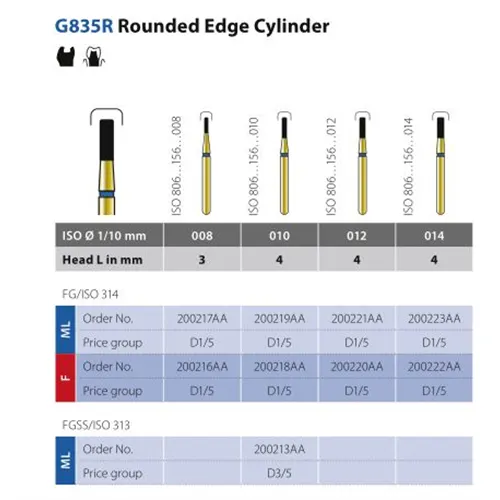 DIATECH FG G835R012 4F (5st)