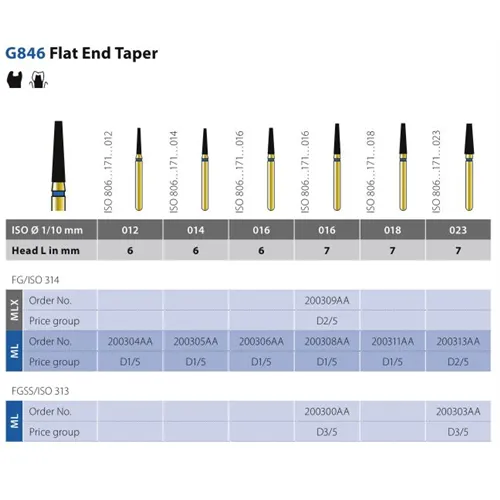 DIATECH FG G846/016 7ML (5st)