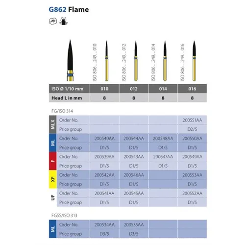DIATECH FG G862/010 8F (5st)