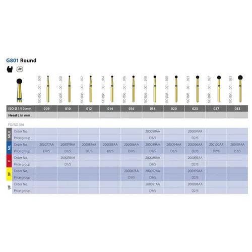 DIATECH FG G801/012 ML (5st)