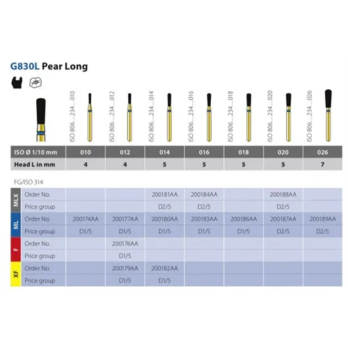 DIATECH FG G830L012 4ML (5st)