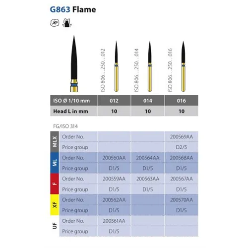 DIATECH FG G863/014 10ML (5st)