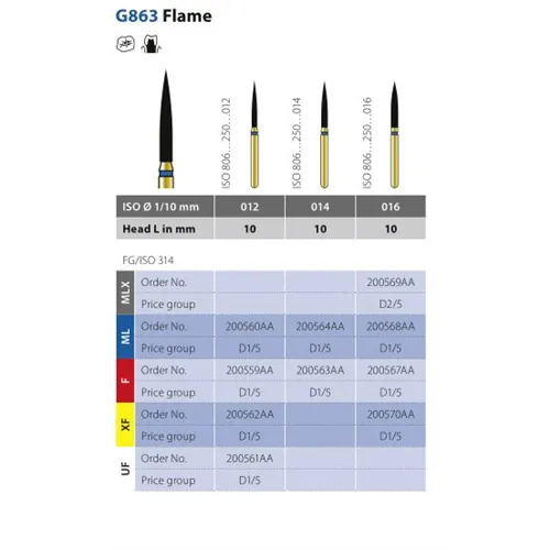 DIATECH FG G863/014 10F (5st)