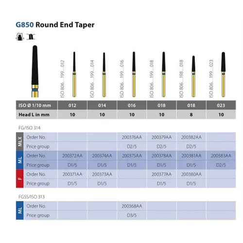 DIATECH FG G850/018 10MLX (5st)