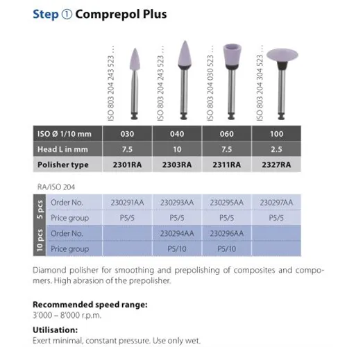 DIATECH COMPREPOL PLUS PREPOLISHING DISCS 2327AA (5st)