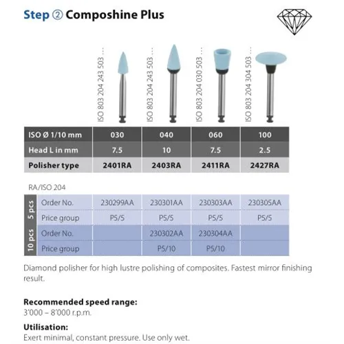 DIATECH COMPOSHINE PLUS POLISHING POINTS 2403RA (10st)