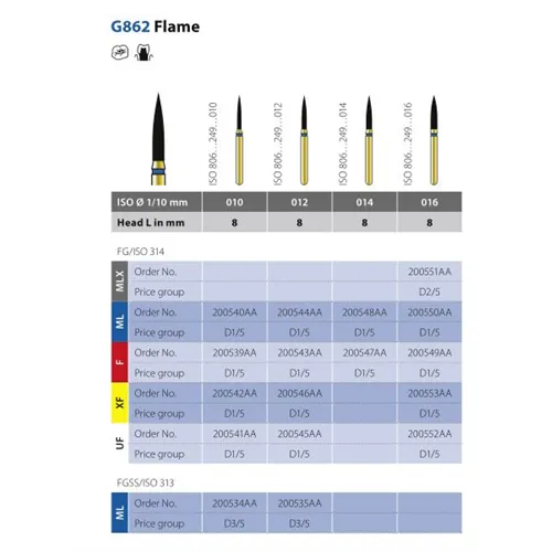 DIATECH FG G862/012 8ML (5st)