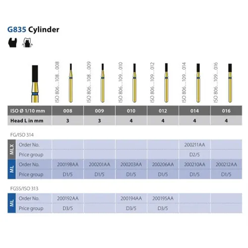 DIATECH FG G835/009 3ML (5st)
