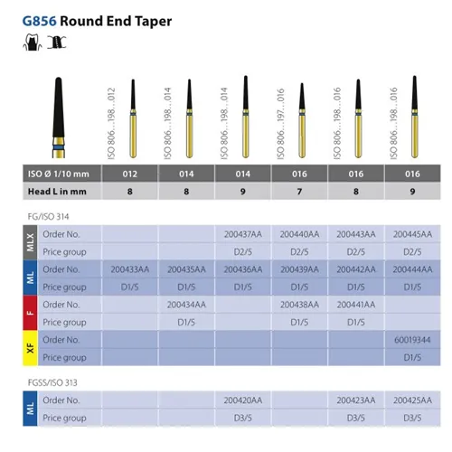 DIATECH FG G856/016 9XF (5st)