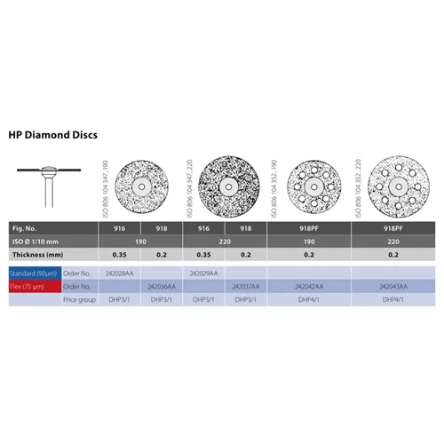 DIATECH HP FLEX DIAMANT SCHIJF 918PF190
