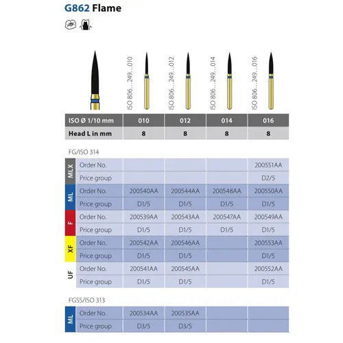 DIATECH FG G862/014 8F (5st)