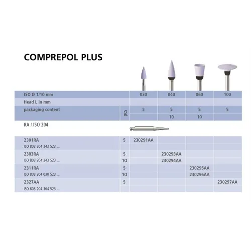 DIATECH COMPREPOL PLUS PREPOLISHING POINTS 2303RA (10st)