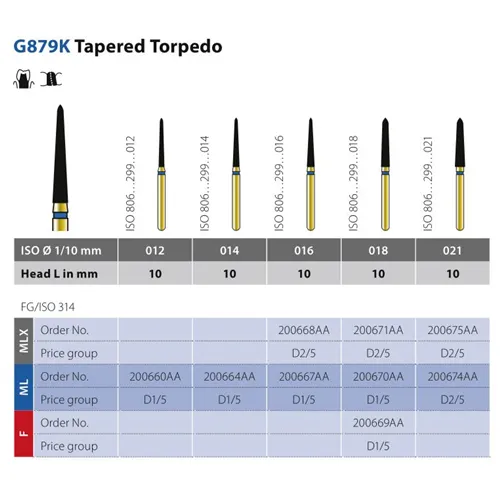 DIATECH FG G879K016 10MLX (5st)
