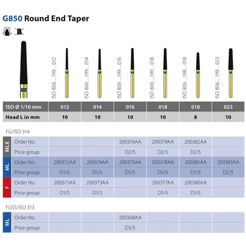 DIATECH FG G850/012 10ML (5st)