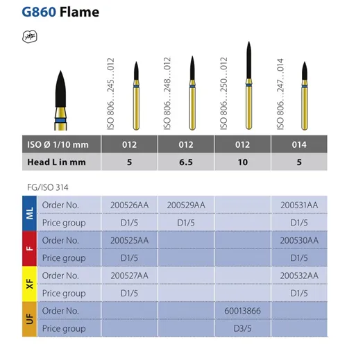 DIATECH FG DIAMANT G860/012 10UF (5st)