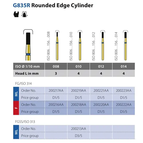 DIATECH FG DIAMANT G835R014 4ML (5st)