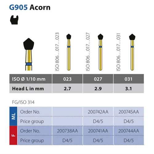 DIATECH FG G905/027 2,9ML (5st)