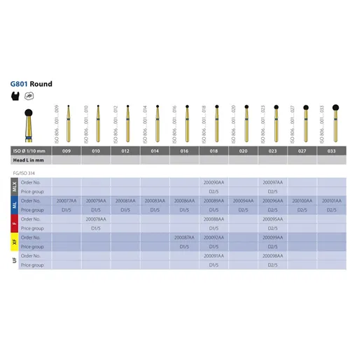 DIATECH FG G801/016 ML (5st)