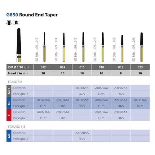 DIATECH FG G850/018 8MLX (5st)