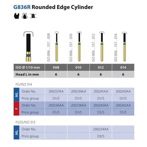 DIATECH FG G836R012 6ML (5st)