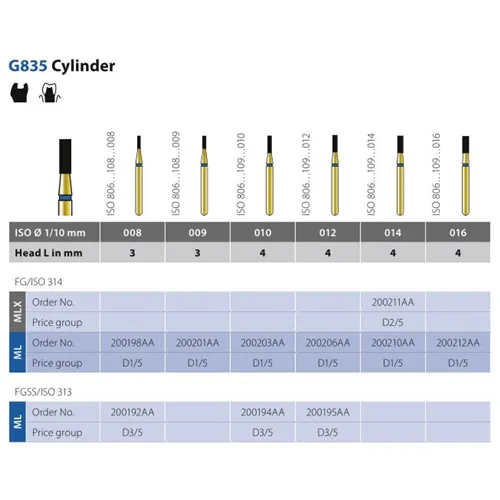 DIATECH FG G835/008 3ML (5st)