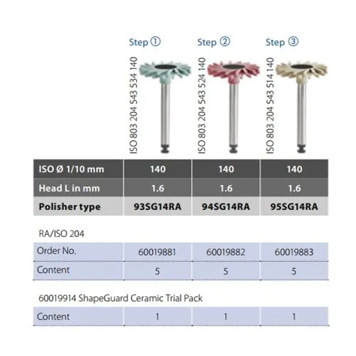 DIATECH SHAPE GUARD FOR CERAMIC TRIAL PACK NR.60019914
