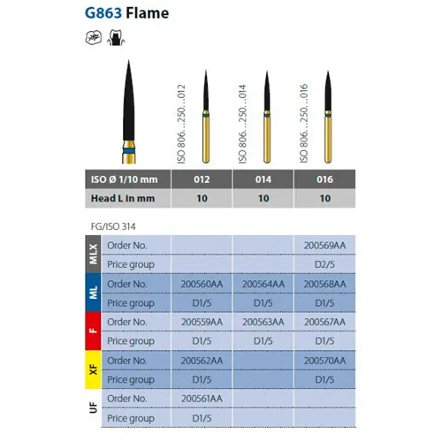 DIATECH FG G863/016 10XF (5st)