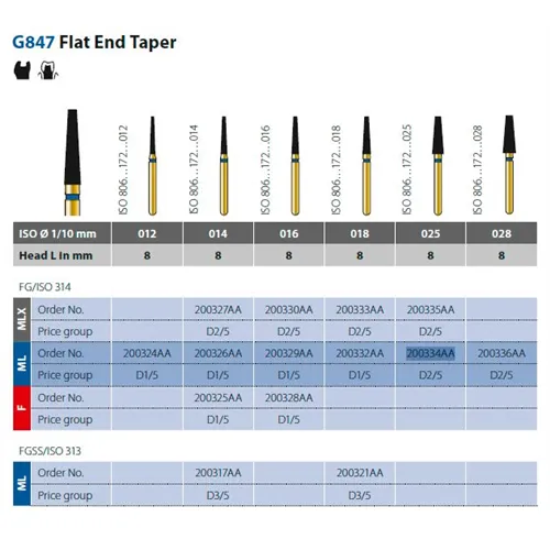 DIATECH FG G847/025 8ML (5st)