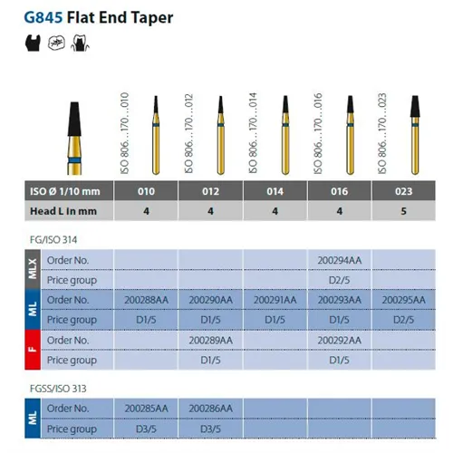 DIATECH FG G845/012 4ML (5st)