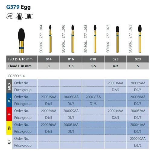 DIATECH FG G379/023 5ML (5st)