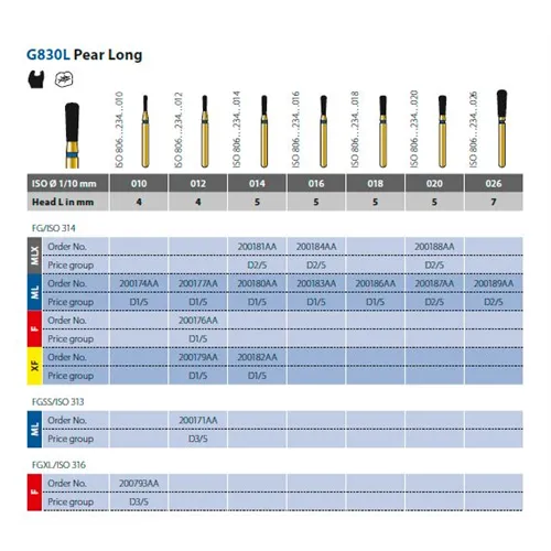 DIATECH FG G830L016 5ML (5st)