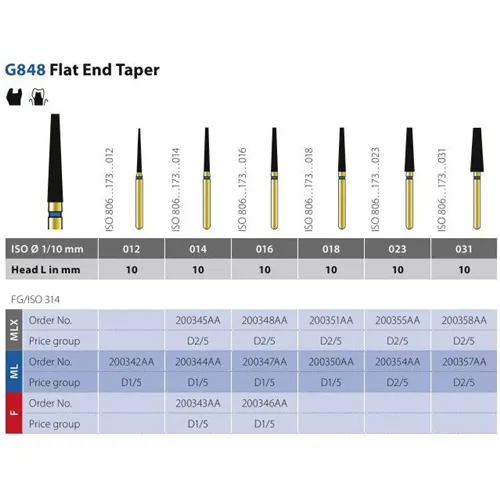 DIATECH FG G848/014 10ML (5st)