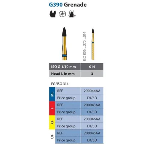 DIATECH FG G390/014 3F (5st)