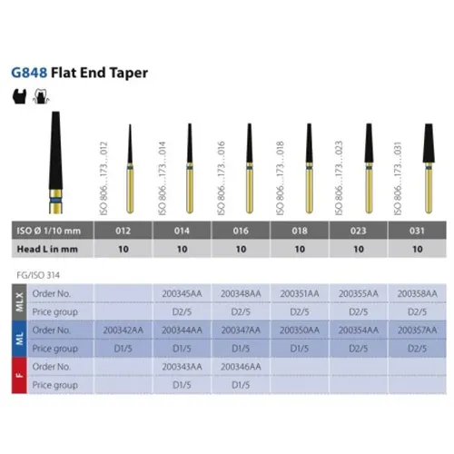 DIATECH FG G848/023 10ML (5st)