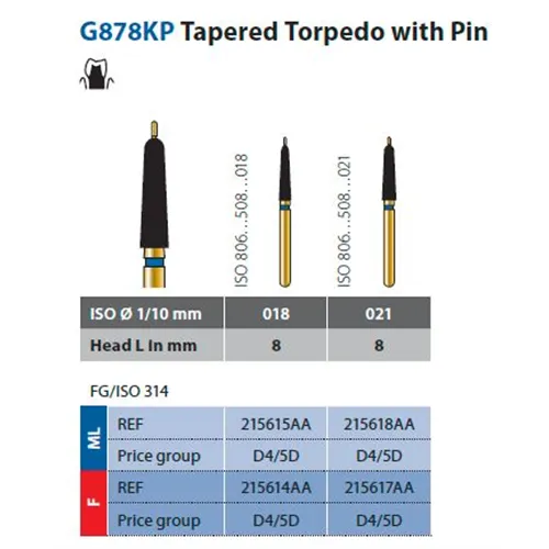 DIATECH FG G878KP021 8ML (5st) 60032548