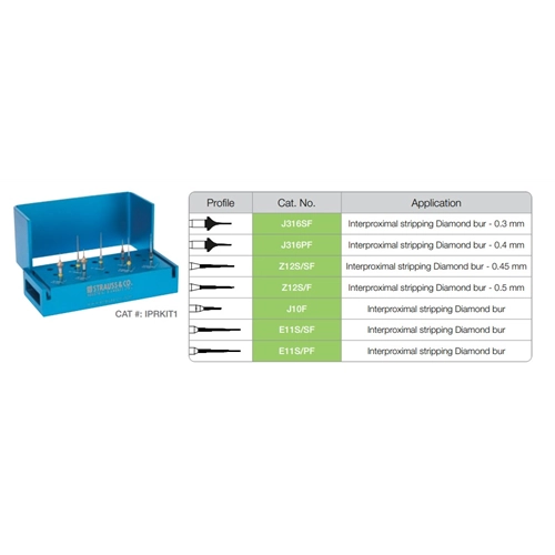 STRAUSS INTERPROXIMAL REDUCTION SET REF IPRKIT1 (7st)