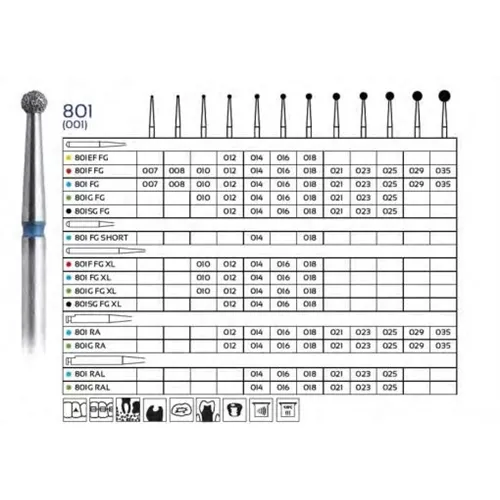 FHS FG DIAMANT 801/010 (5st)