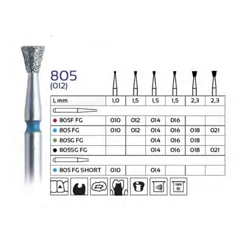 FHS FG DIAMANT 805G014 (5st)