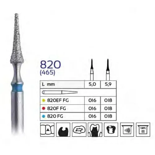 FHS FG DIAMANT 820F018 (5st)