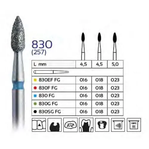 FHS FG DIAMANT 830EF016 (5st)